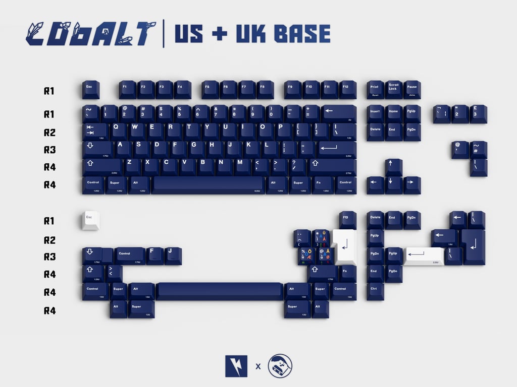 USUK Base