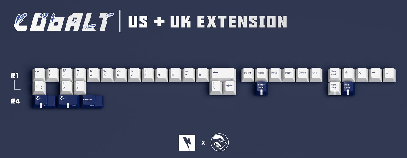 USUK Extensions