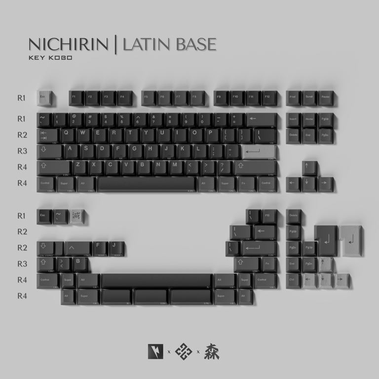 Latin Base