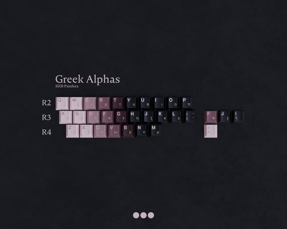 Greek Alphas
