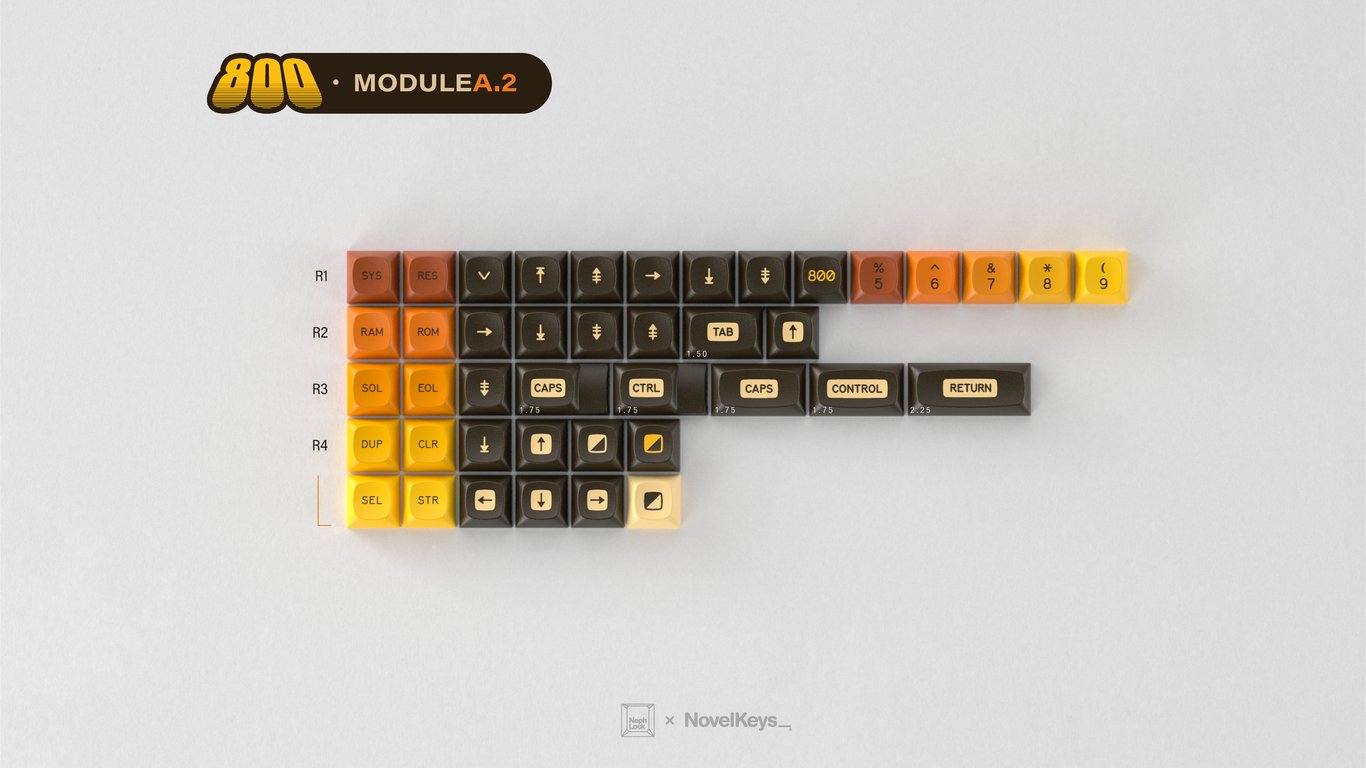Module A.2