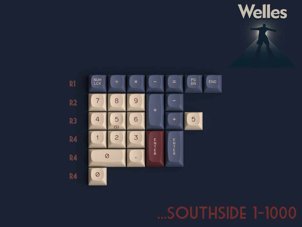...Southside 1-1000