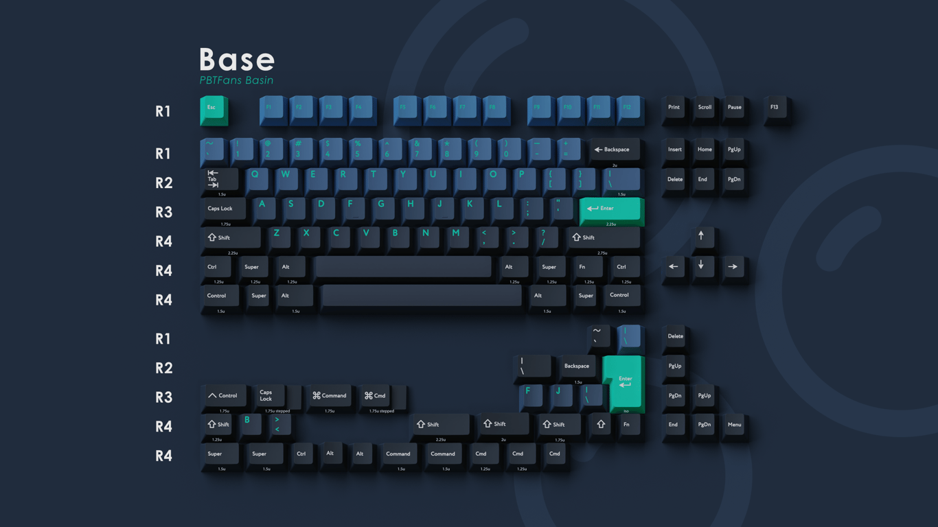 Base