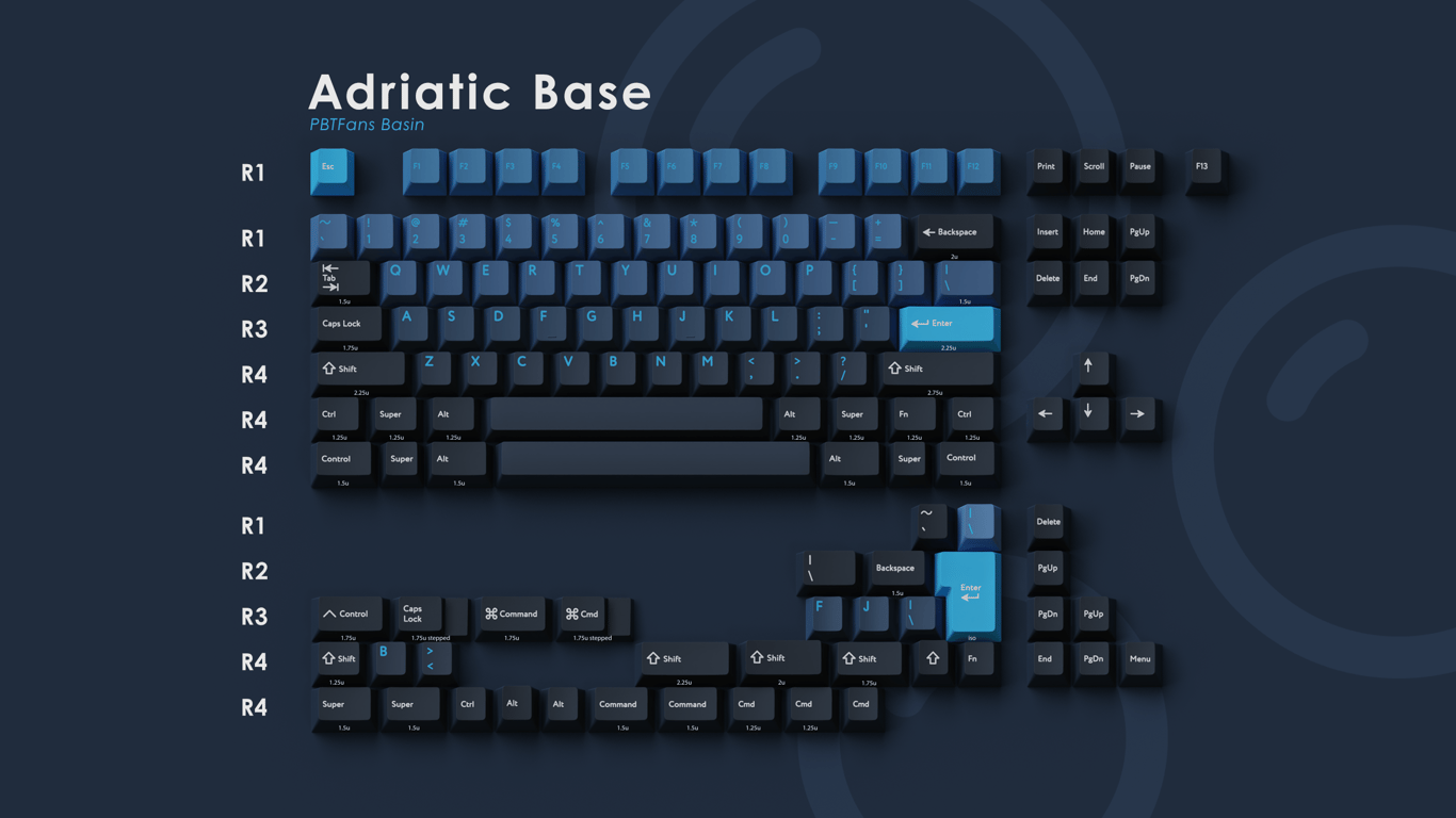 Adriatic Base