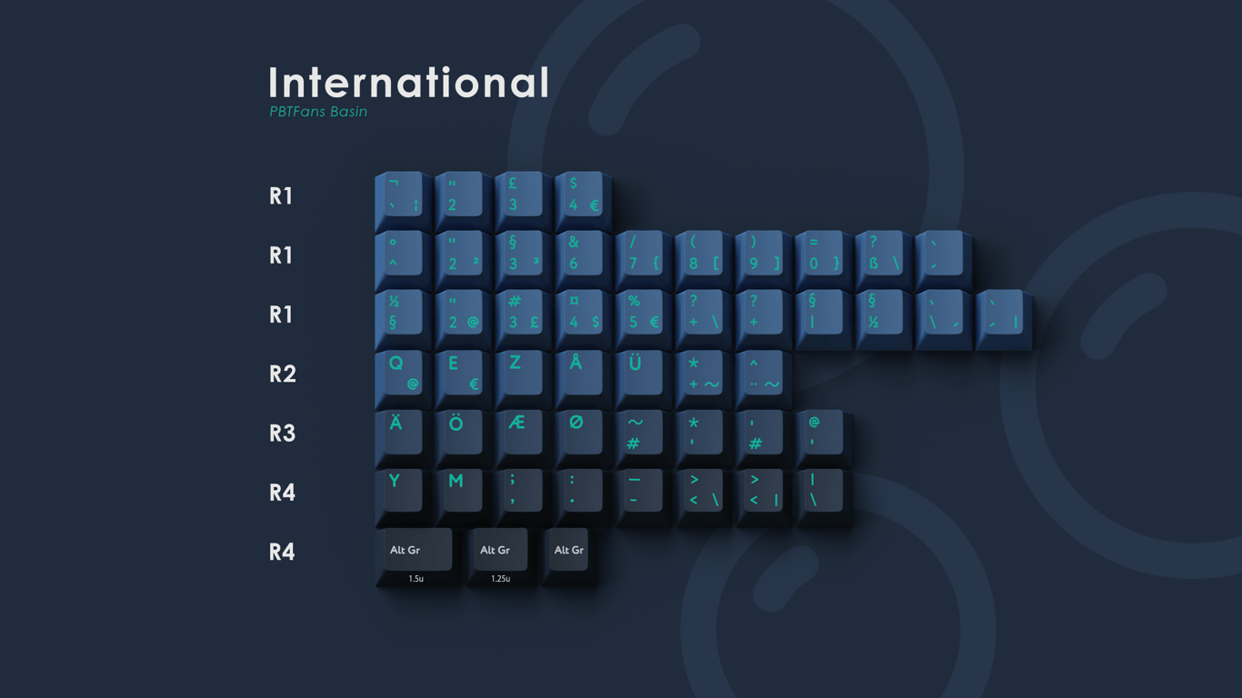 International