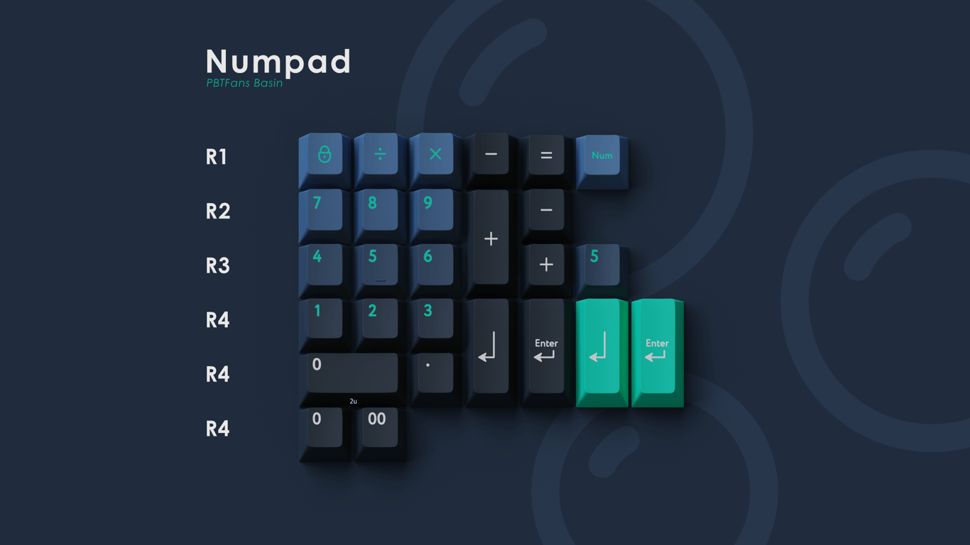 Numpad