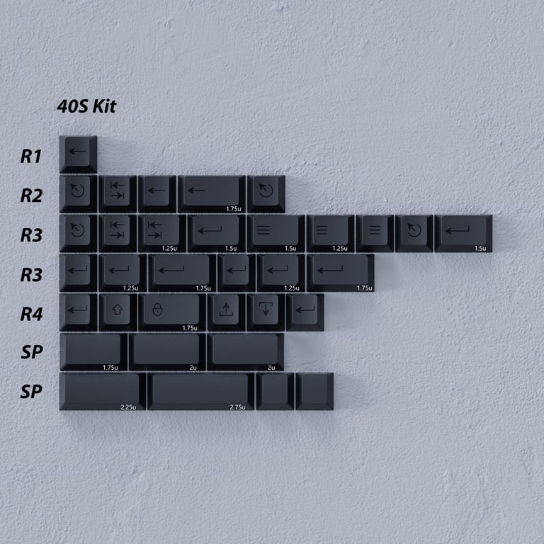 40s