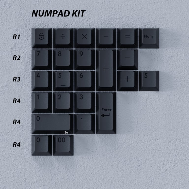 Numpad