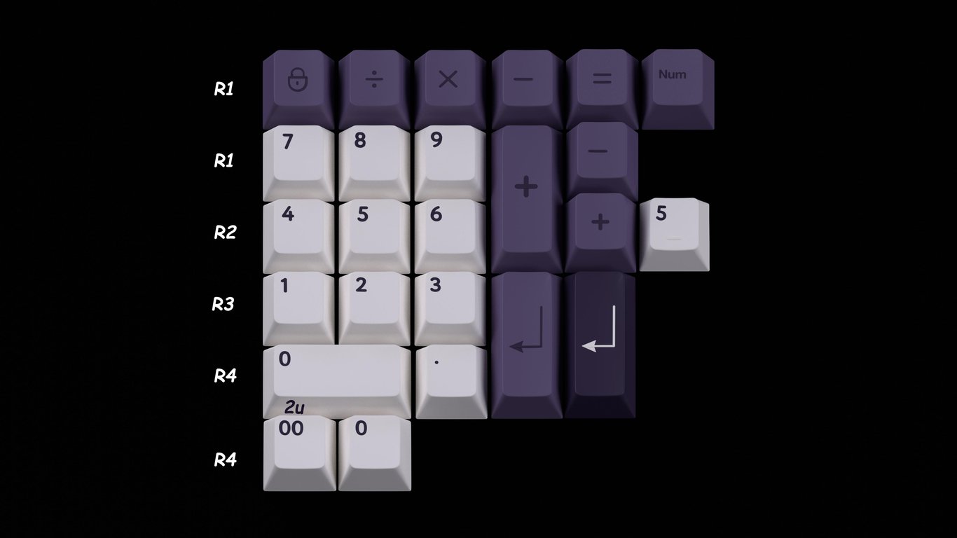 Numpad