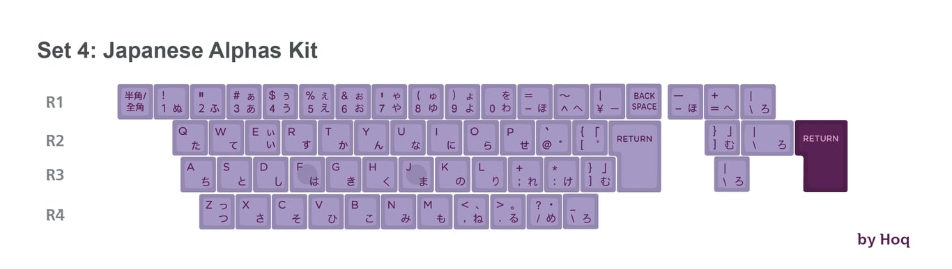 Ae Japanese Alphas