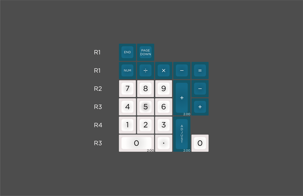 Numpad