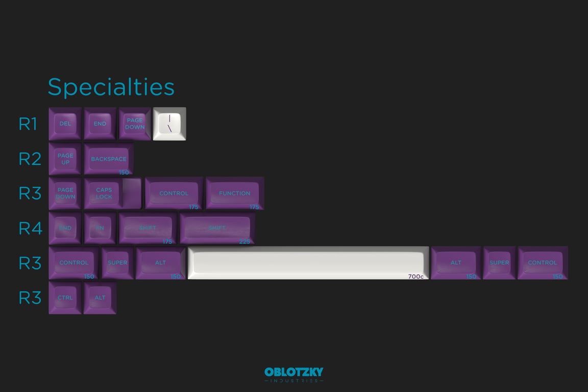 Specialties