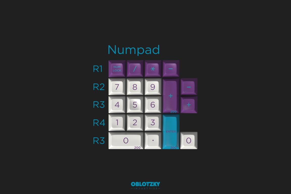 Numpad