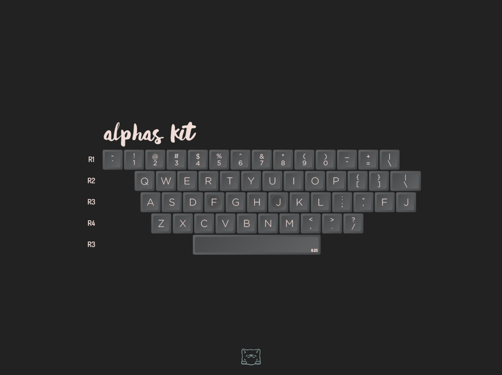 Alphas
