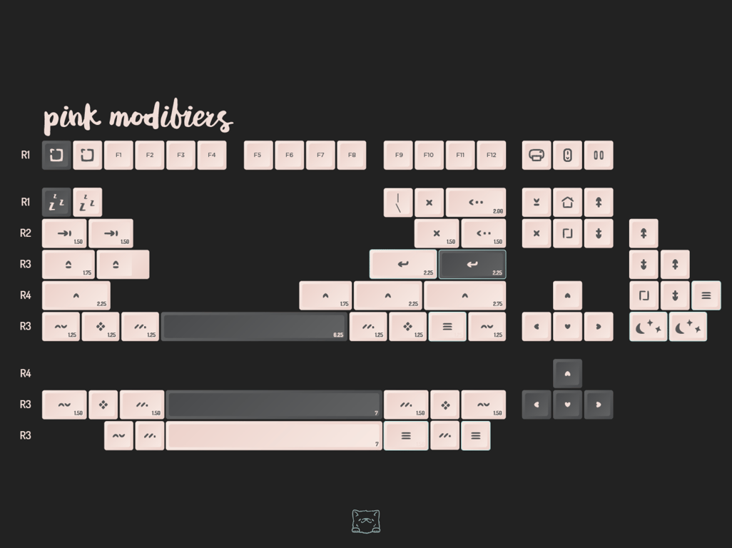 Pink Modifiers