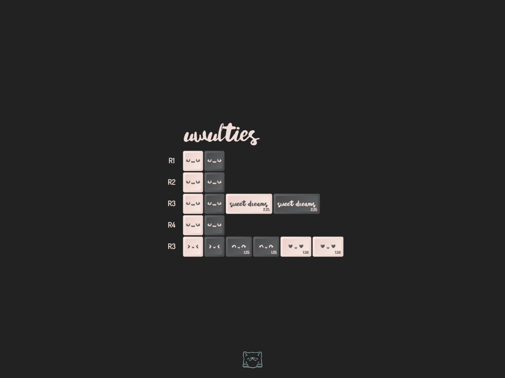 UwU Novelties