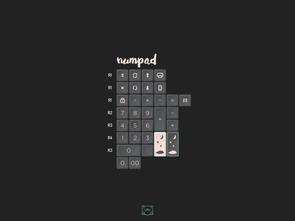Numpad