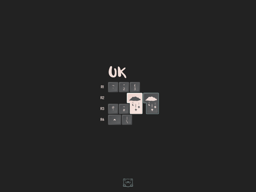 UK