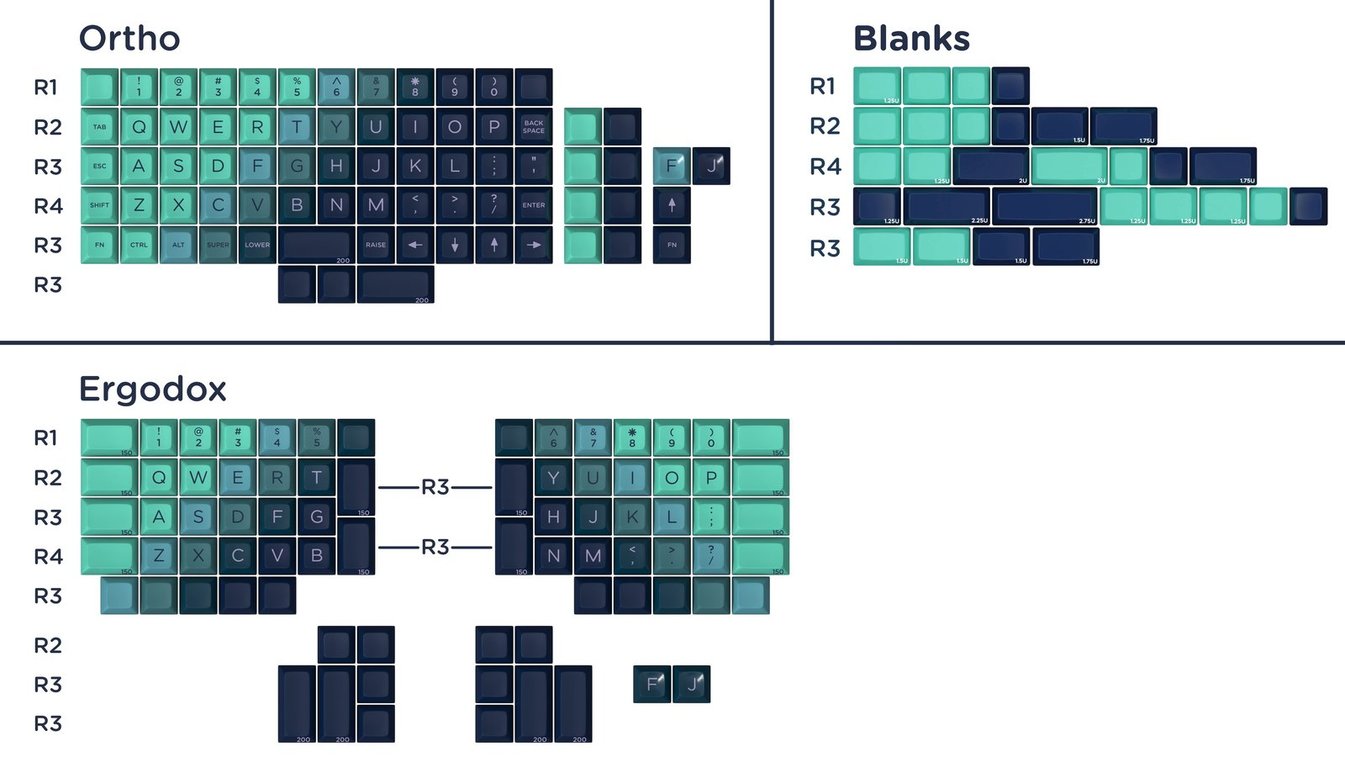 Ergodox