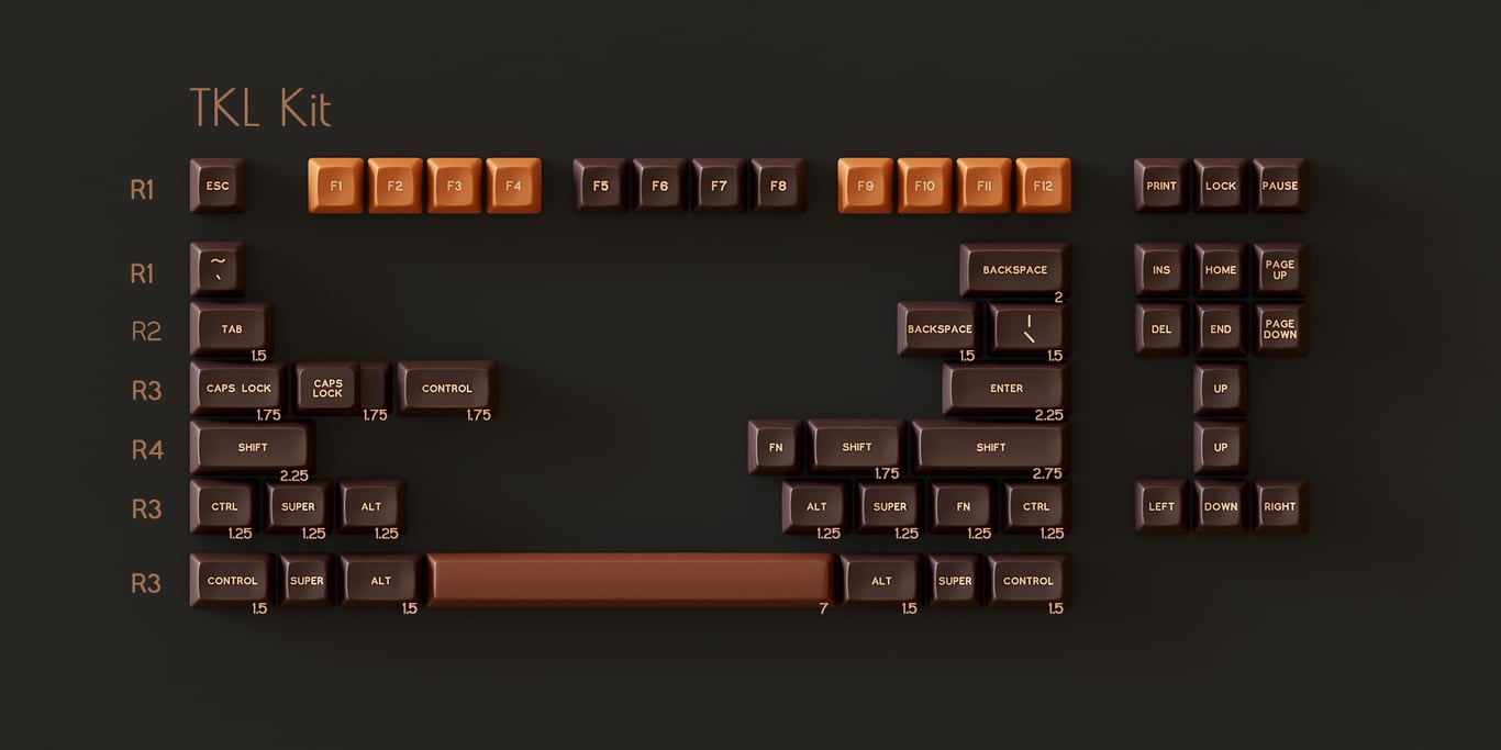 TKL