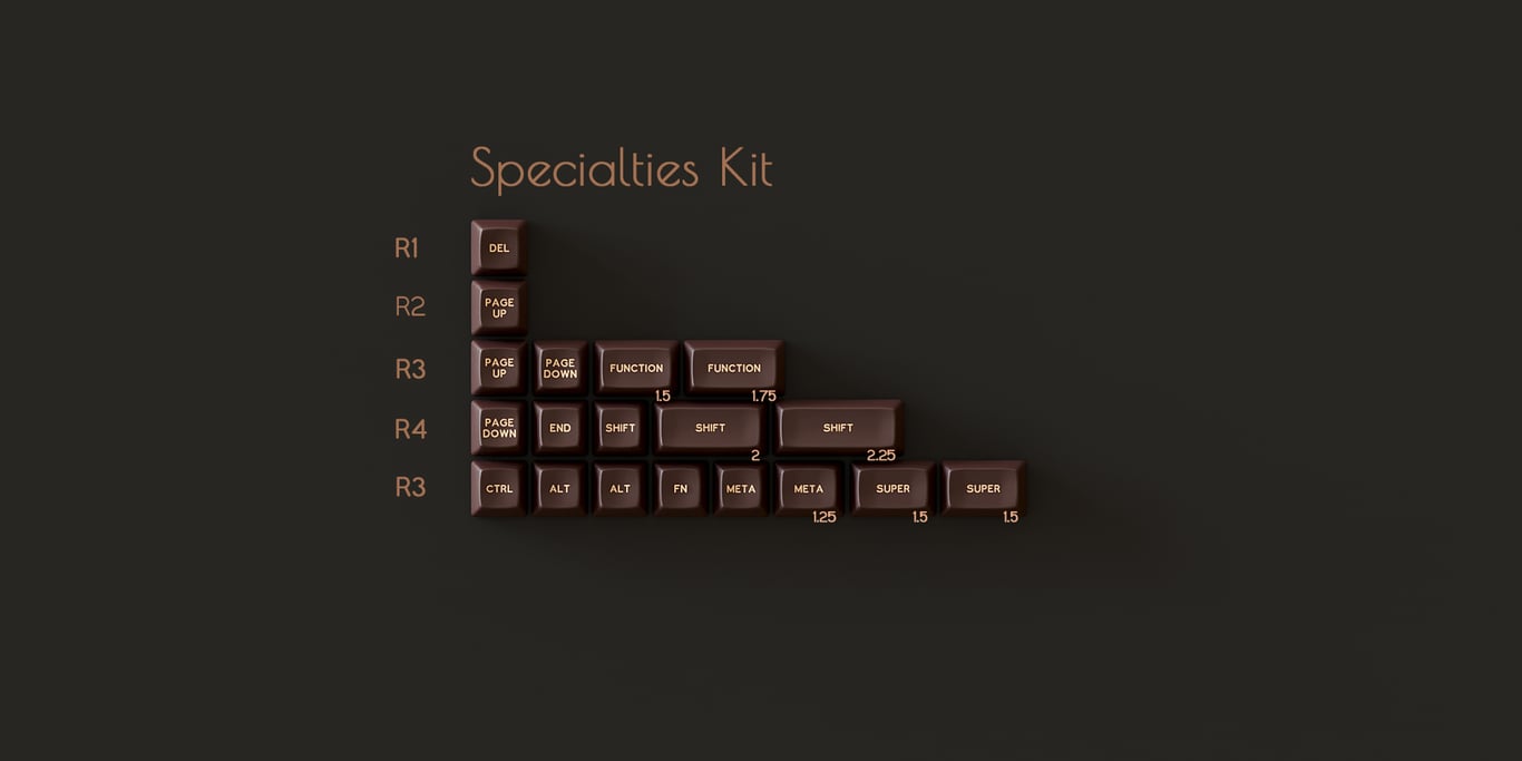 Specialties