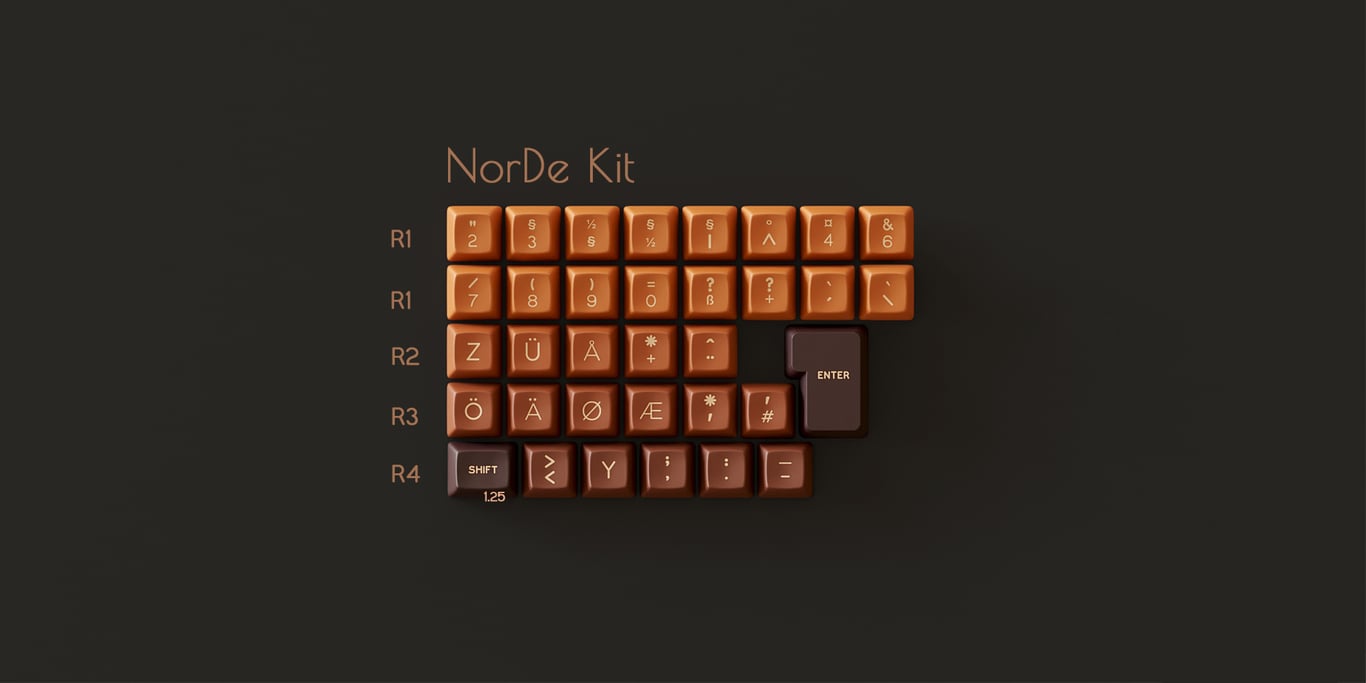NorDe