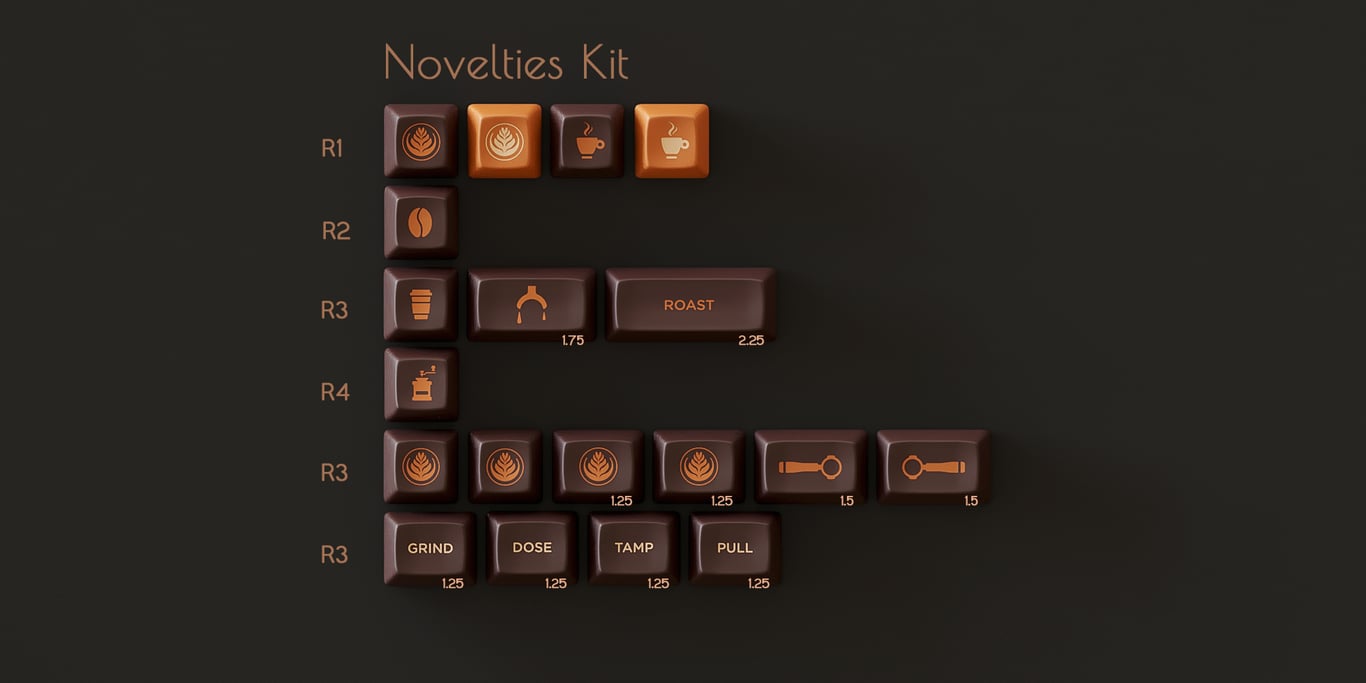 Novelties