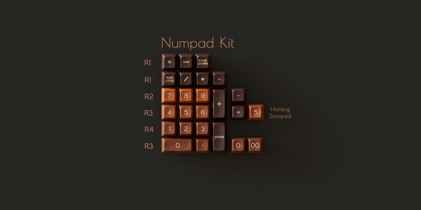 Numpad