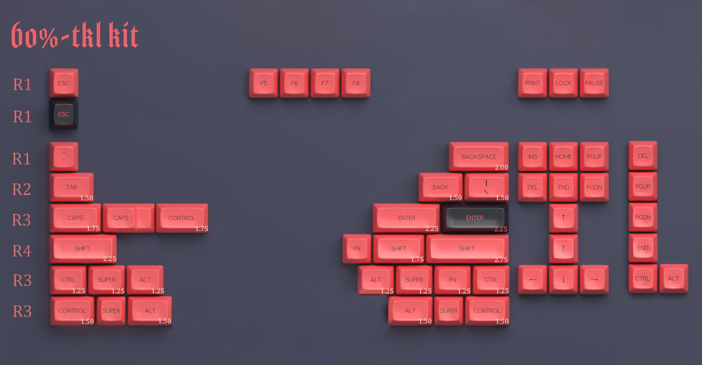 TKL Mods