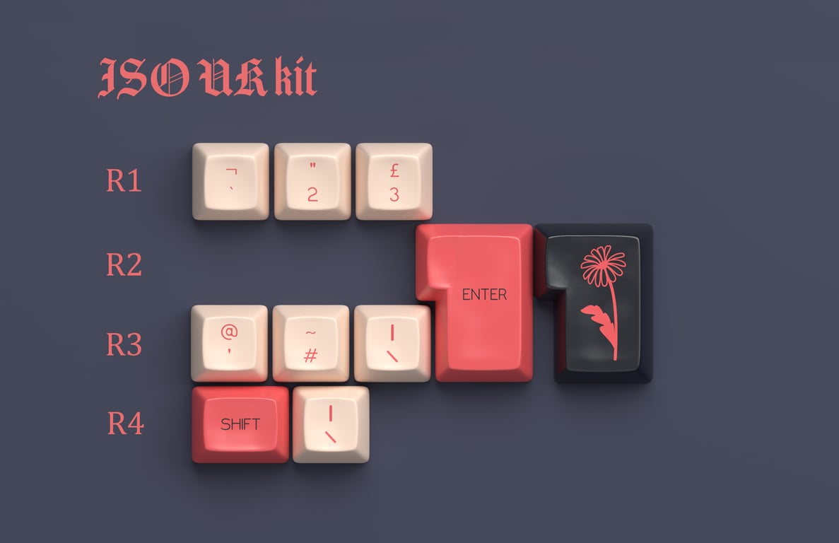 ISO