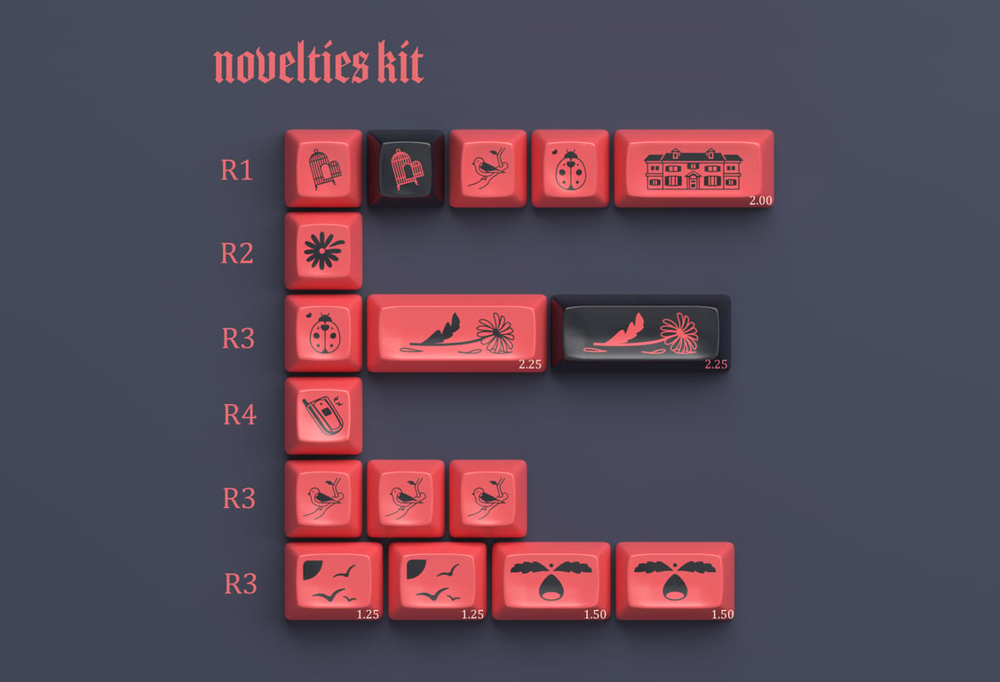 Novelties