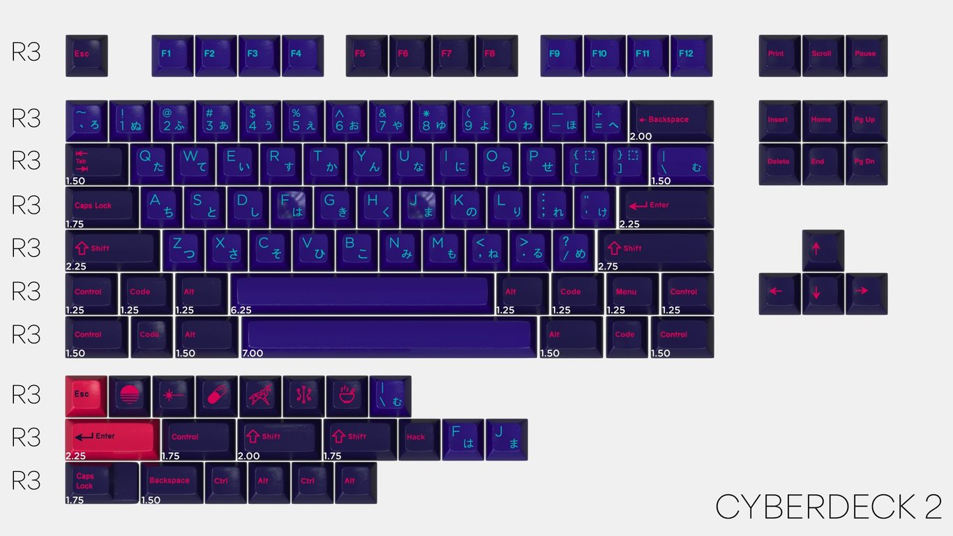 Cyberdesk 2