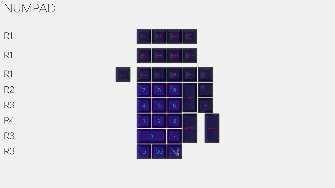 Numpad