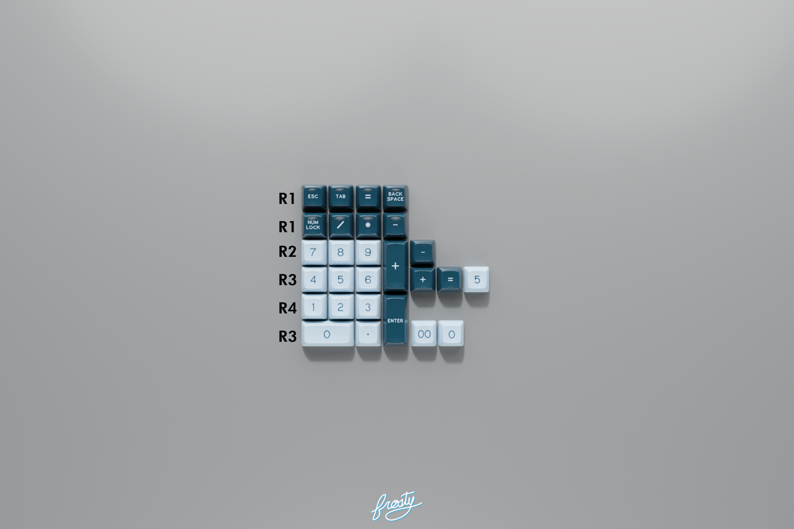 Numpad
