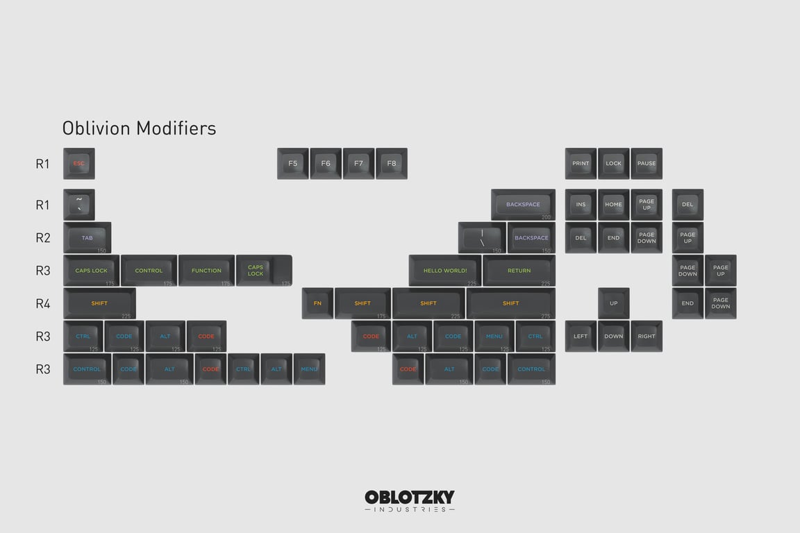 Oblivion Modifiers