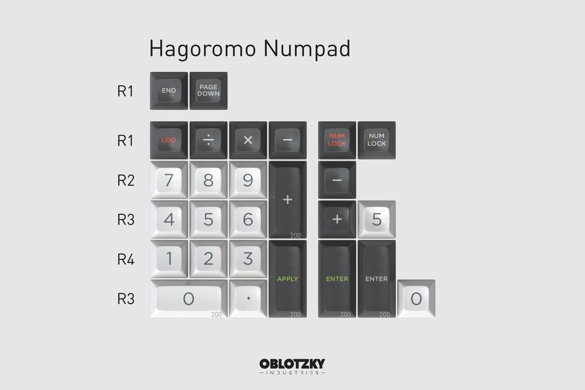 Hagoromo Numpad