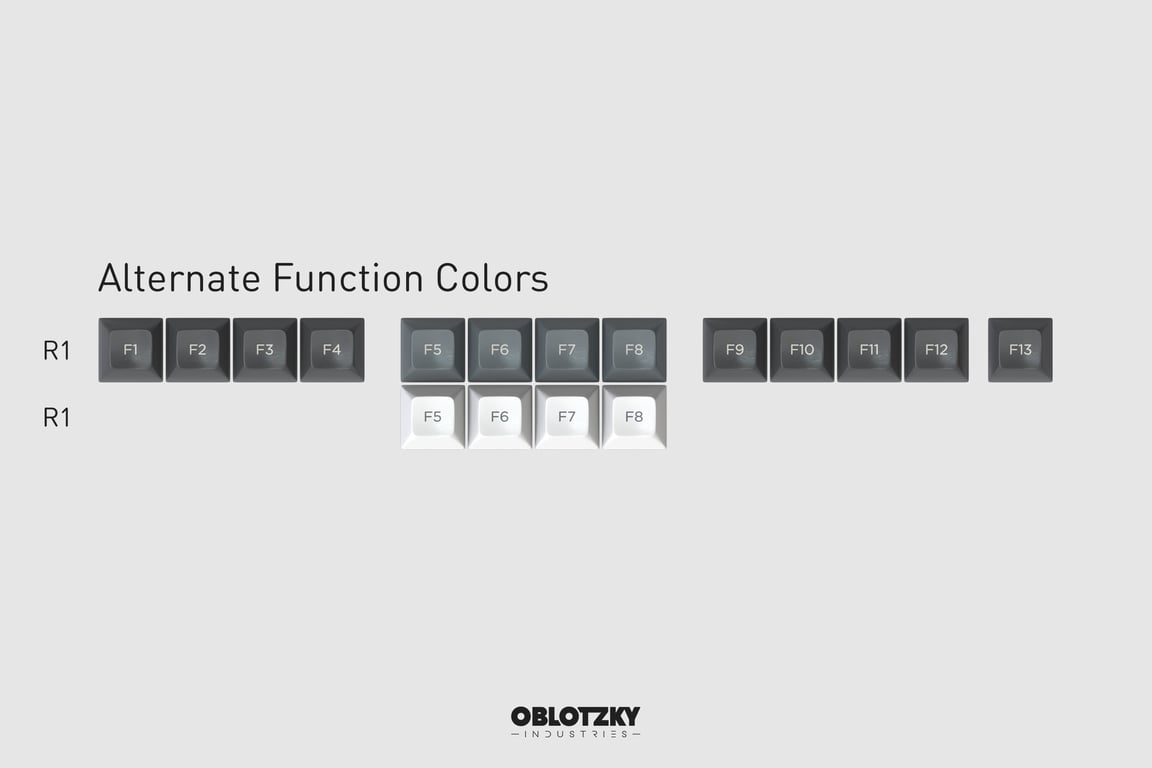 Alternate Function