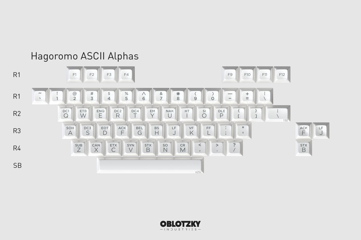 Hagoromo ASCII Alphas
