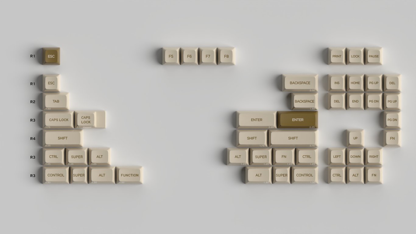 Modifiers Sand