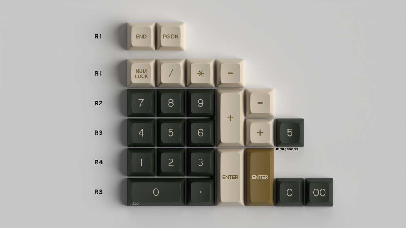 Numpad