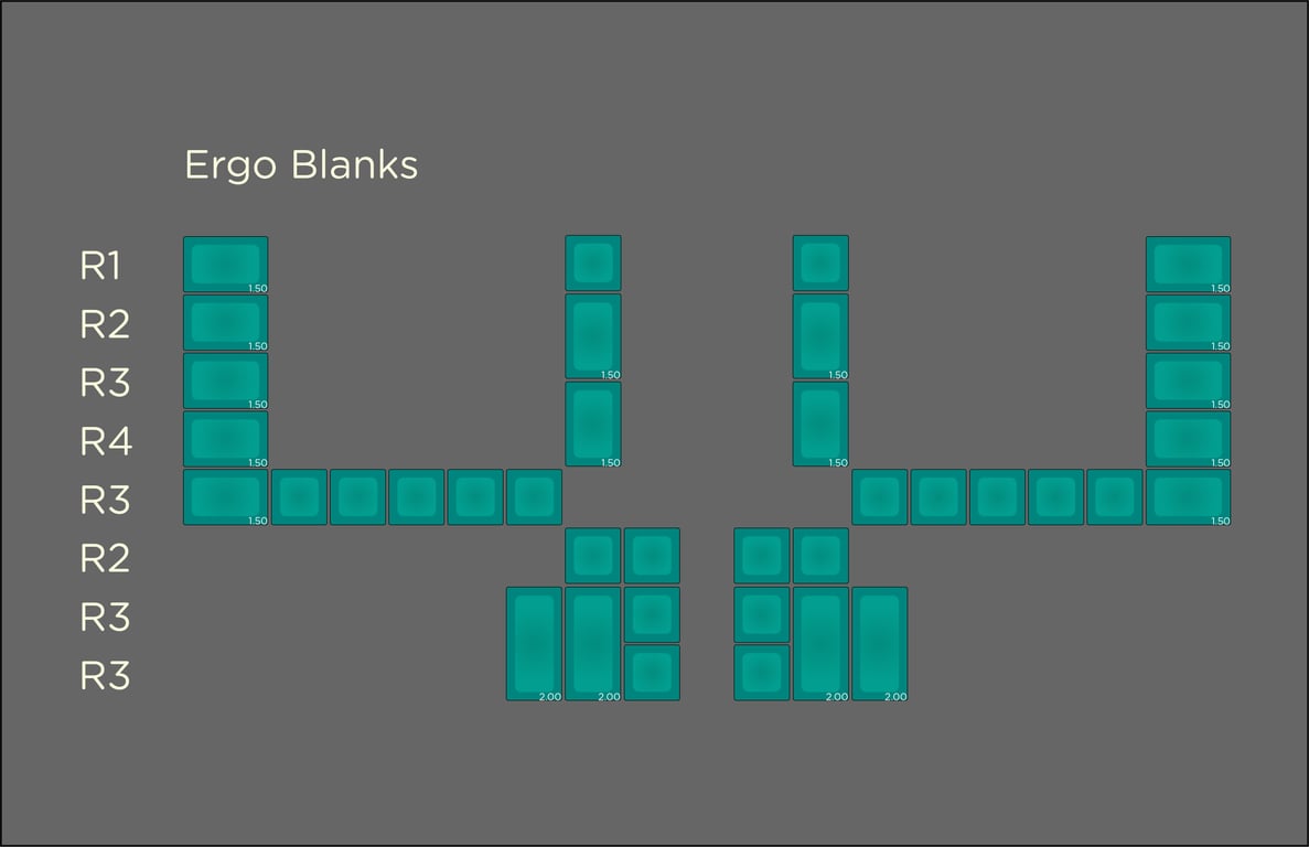 Ergo Blanks