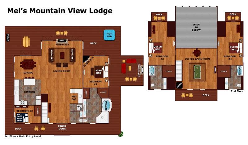 Mels Mountain view lodge