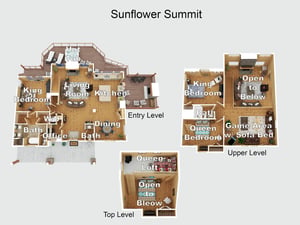 Sunflower Summits spacious layout spans three levels, featuring multiple bedrooms, a hot tub on the deck, and a game area—designed for comfort and group gatherings.