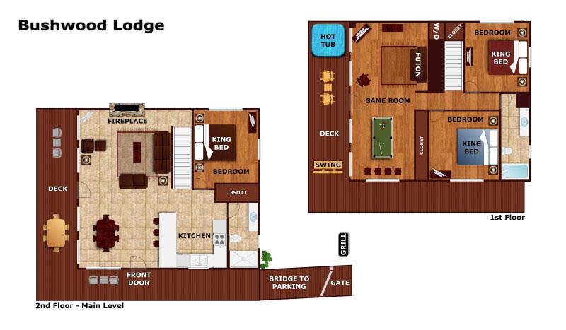Bushwood Lodge