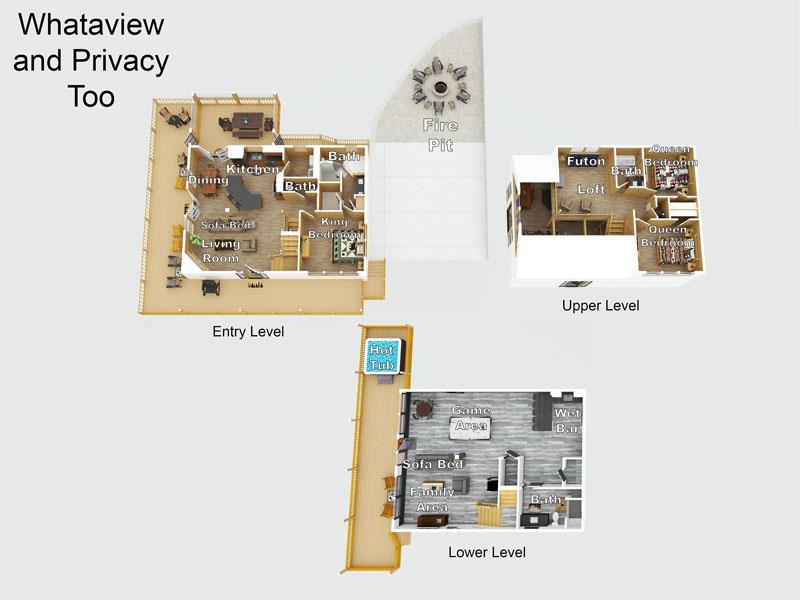 Whataview and Privacy Too