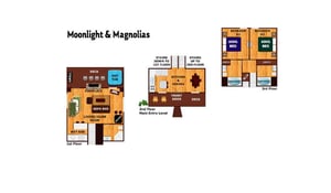 Moonlight  Magnolias