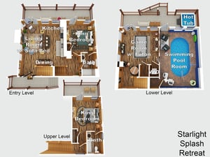 Multilevel floor plan showcasing two king bedrooms, open living with sofa bed, full kitchen, game room, and your private indoor pool with hot tub.