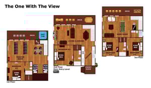 The One with the View