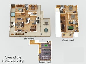 View of the Smokies Lodge