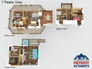 Layout of 7 Peaks View